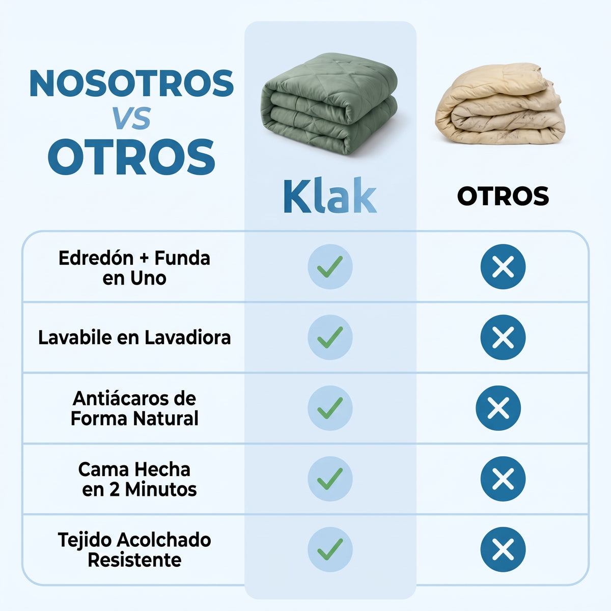 Klak Única® — El edredón que se lava como una sábana